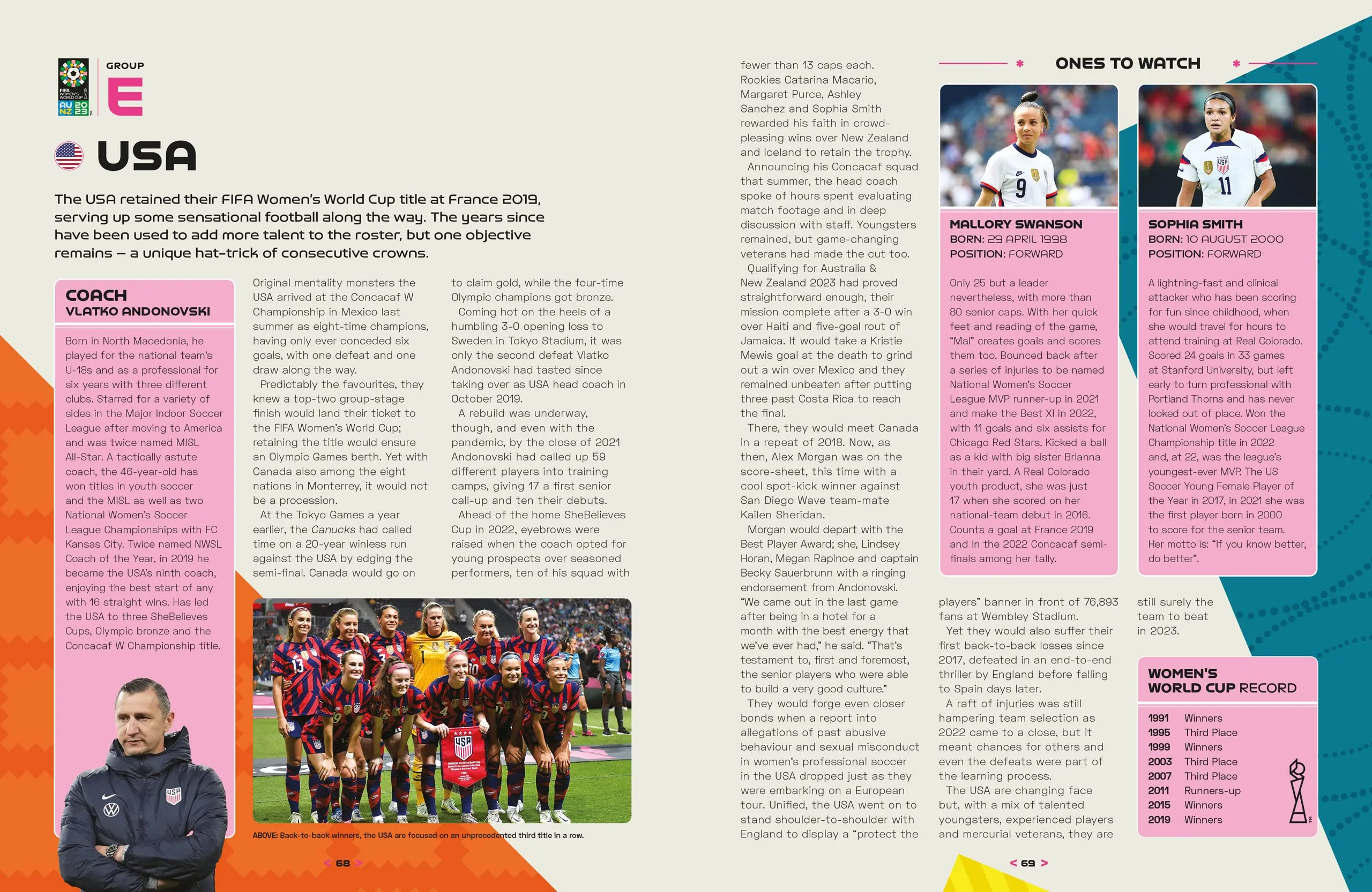 FIFA Women's World Cup Guide 2023