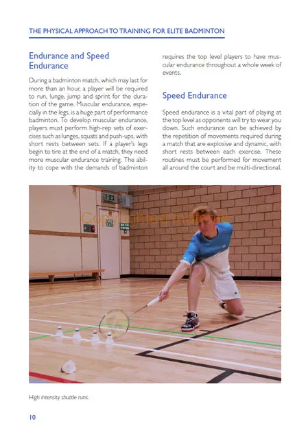 High Performance Badminton