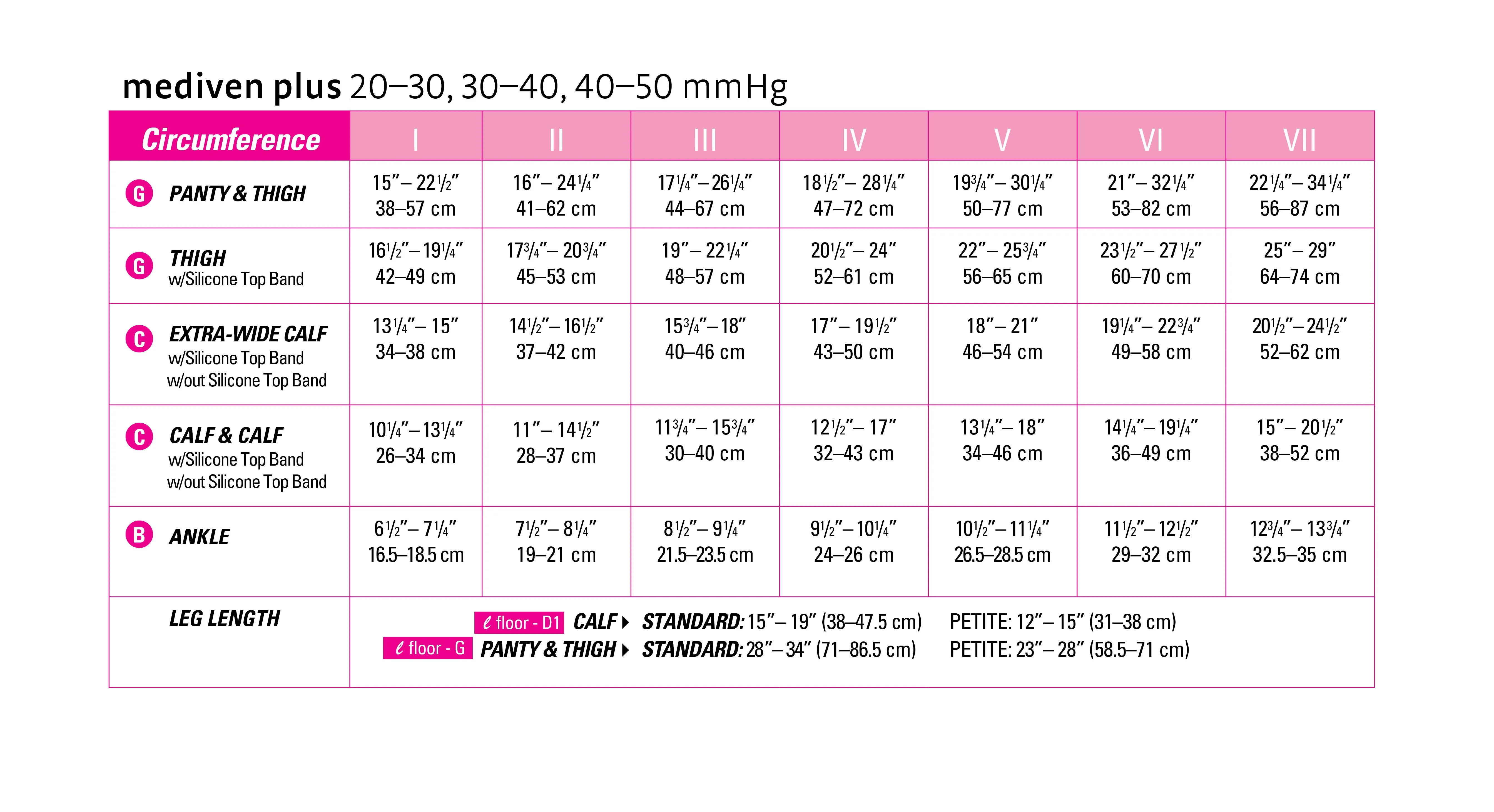 mediven plus 40-50 mmHg thigh open toe petite