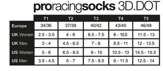Pro Racing Compression Socks - Run High - V 2.0 Pink
