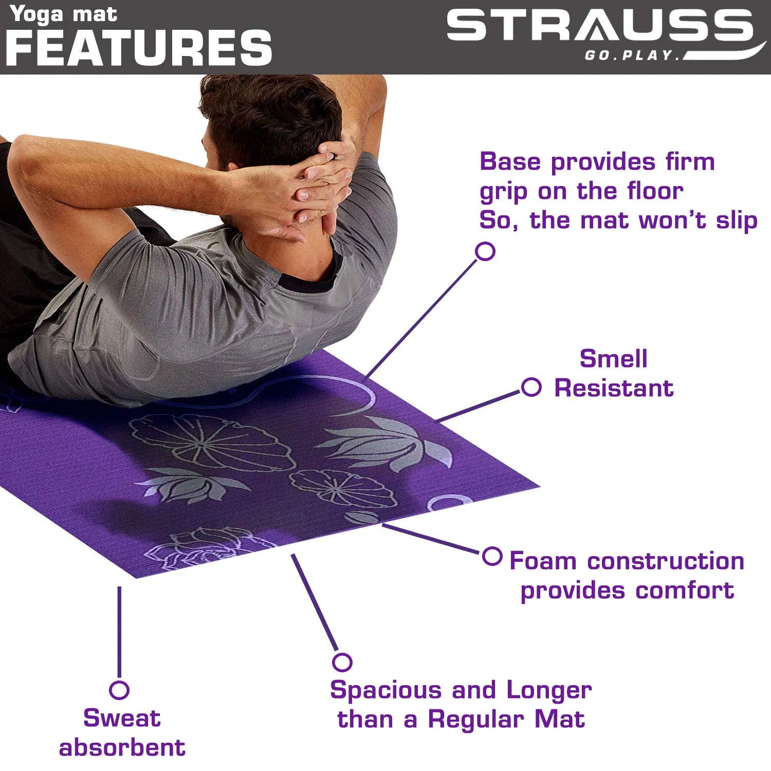 Strauss Yoga Mat 6MM,(Floral Blue) and Yoga Mat Bag,Floral (Full Zip)